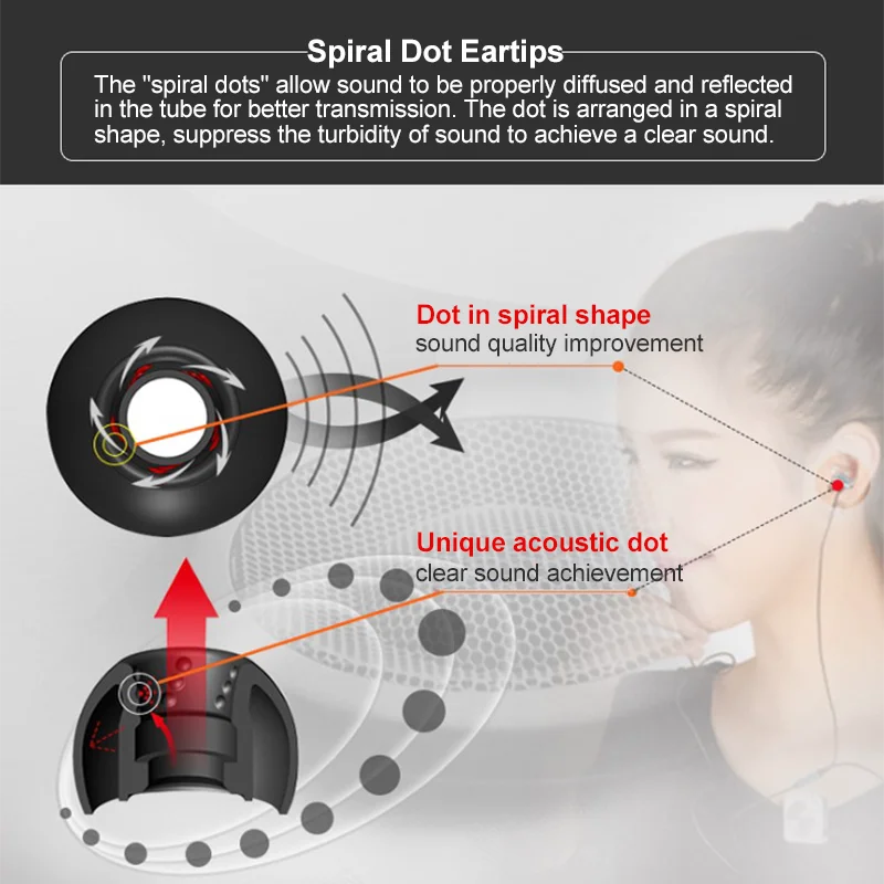 JVC Spiral Dot Auricolari Punt - Anker Speaker Soundcore Boom 2 recensione e prezzo