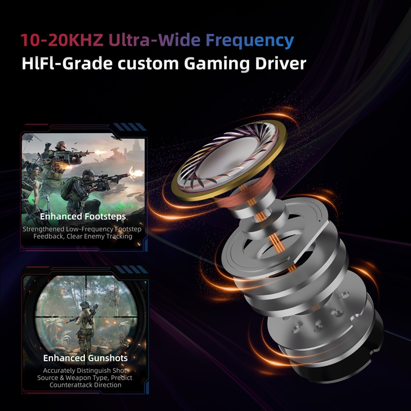    Cuffie IEM KZ Axas FPS Gam - Audiophile Headphone Wired recensione e prezzo